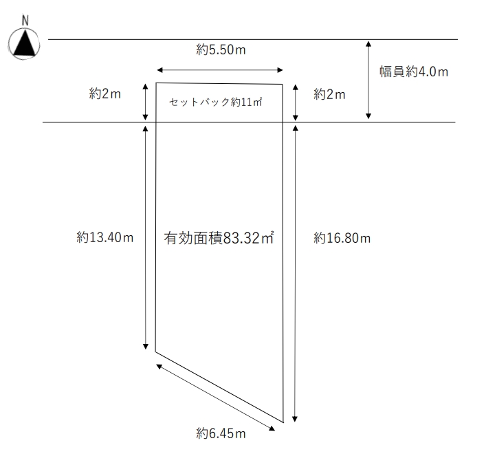 売り土地