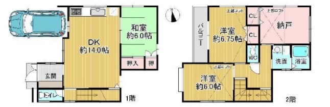 中古戸建