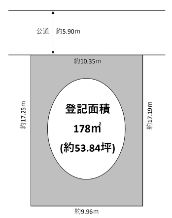 売り土地