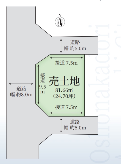 売り土地