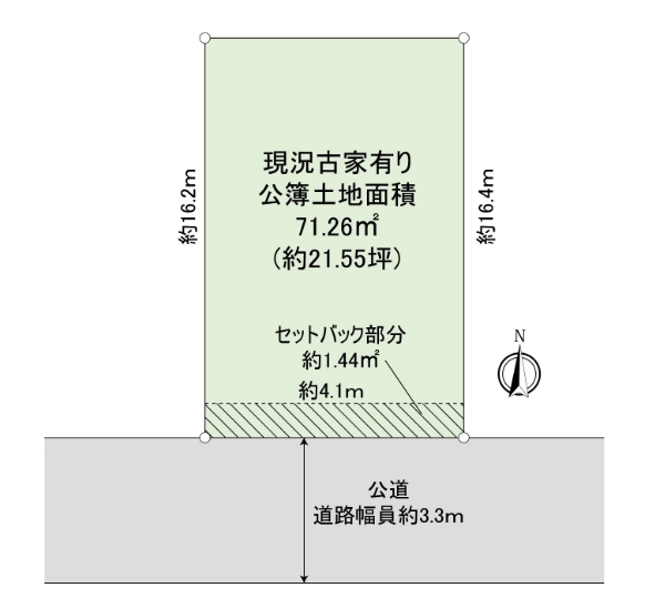 売り土地