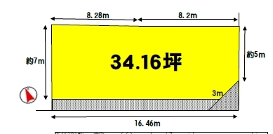 売り土地
