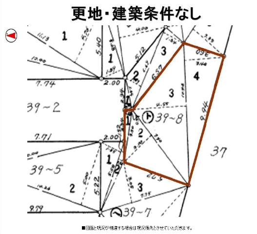 売り土地
