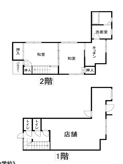 店舗付き中古戸建