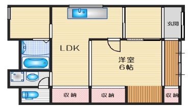 中古戸建
