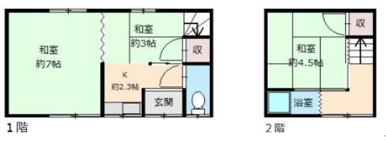 中古テラスハウス