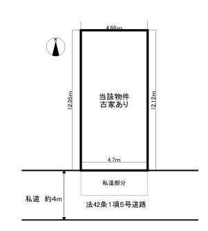 売り土地