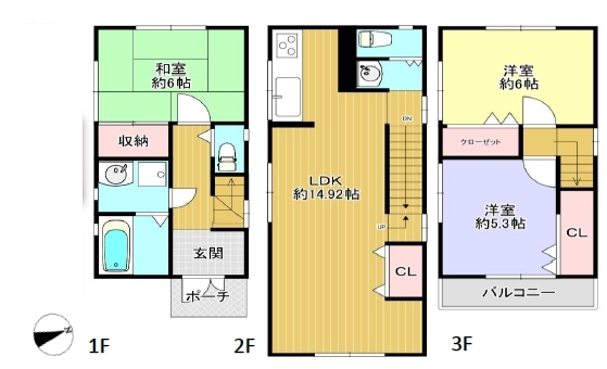 中古戸建
