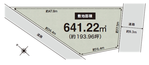 売り土地