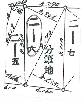 売り土地