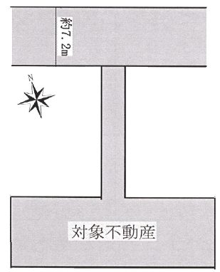 売り土地