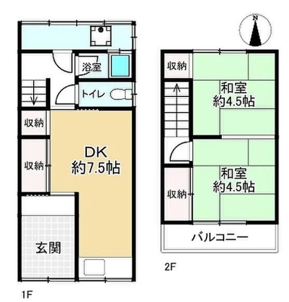 中古戸建