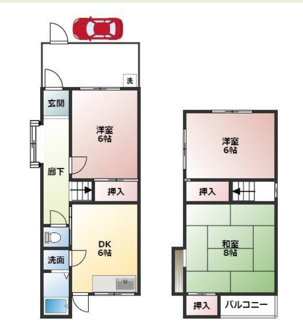 中古戸建