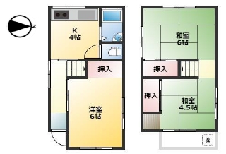 中古戸建