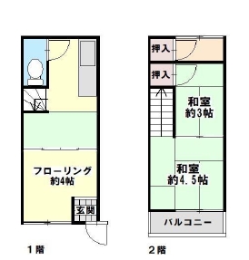 中古テラスハウス