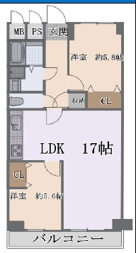 ルネ武庫川