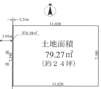売り土地