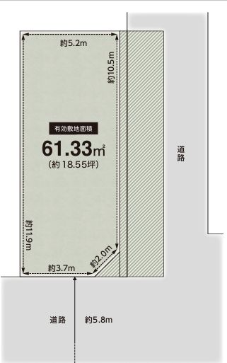 売り土地