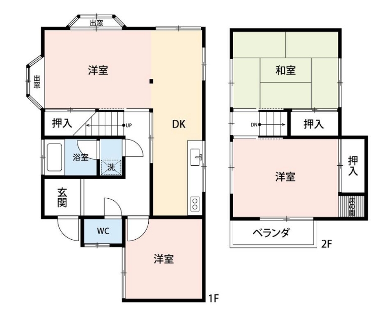 中古戸建