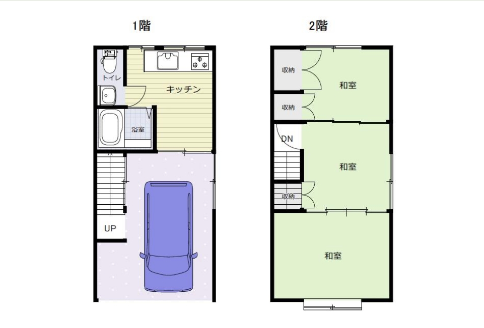 中古戸建