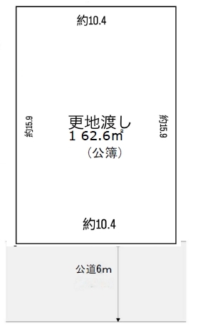 売り土地