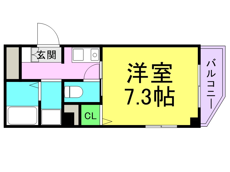 スコッツデール?