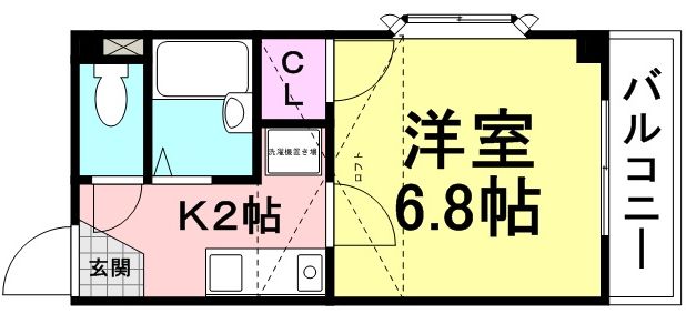 シンブコーポ