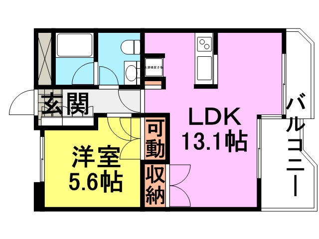 コナビレッジ