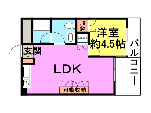 コナビレッジ