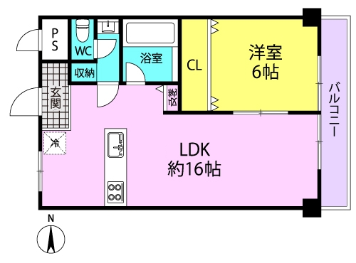 ディカ・カーサ