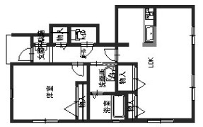 コアロード門戸