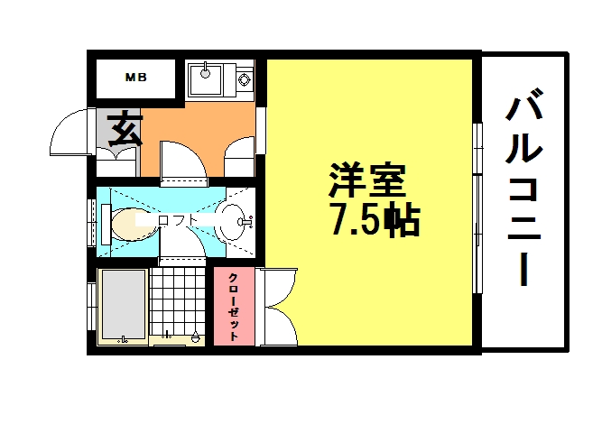 OJフィールド