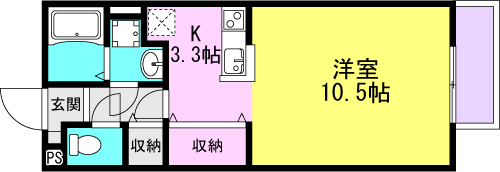 七朝辻(ナナアサツジ)