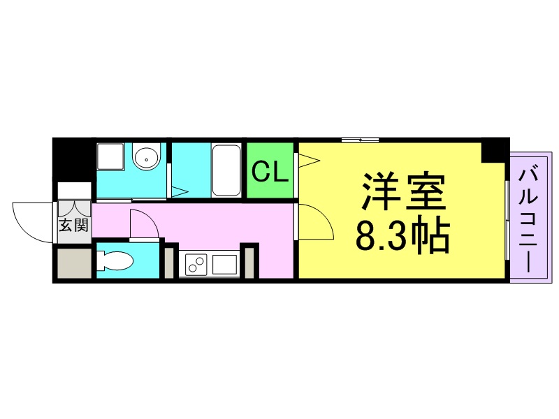 カレント