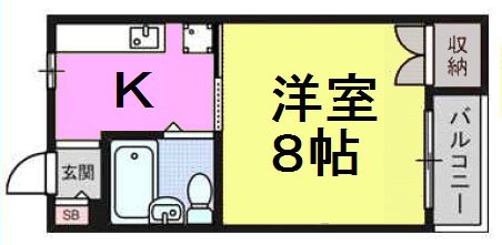 ヴィラマックス