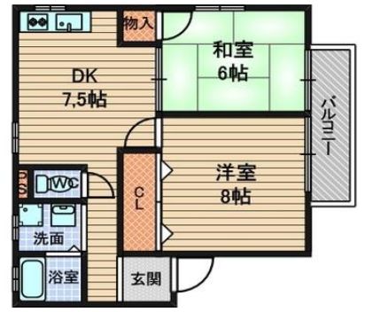 マノワール