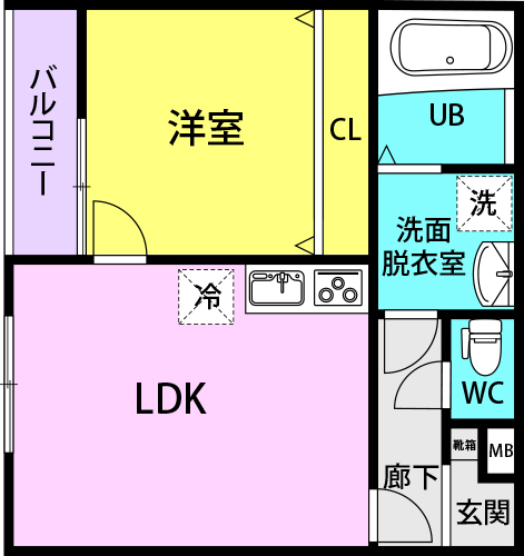 ノイヴェルM