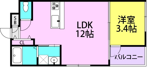 コティ七松町