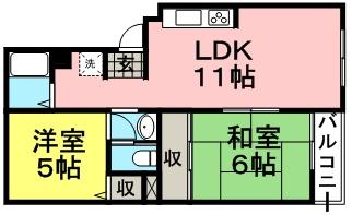 ビューラー藤木