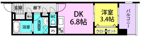 レゾナンス西宮北口