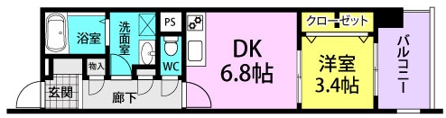レゾナンス西宮北口