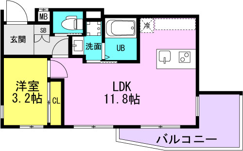 センプレヴィータ門戸