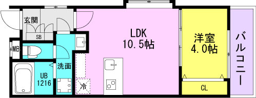 センプレヴィータ門戸