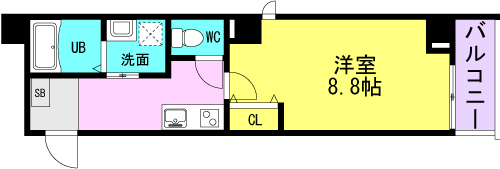 モレスヴィラさくら夙川