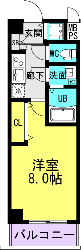 スプランディッド甲子園