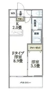 ウェルスクエア西宮北口