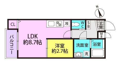 CROUD立花