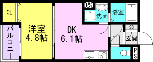 西宮THE NEXT