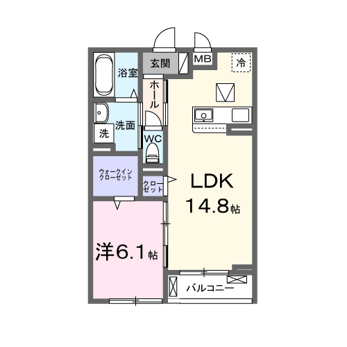 リヴァーサイド ヴィラ