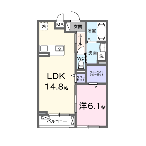 リヴァーサイド ヴィラ